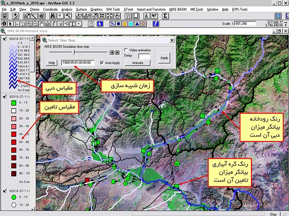 Integrated Water Resources 
Management of  Kabul River Basin